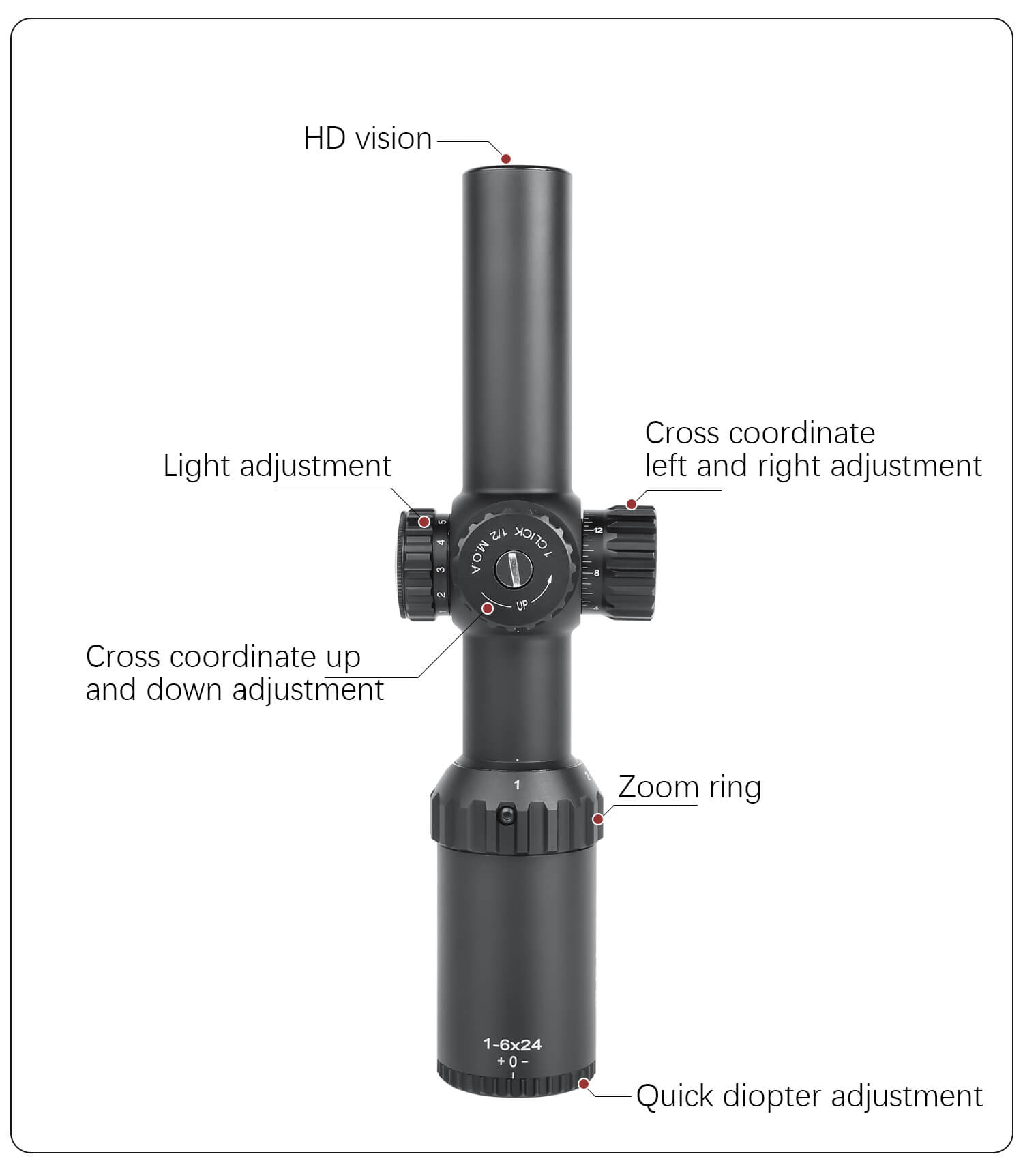 MR1-6X24-IR英文_07